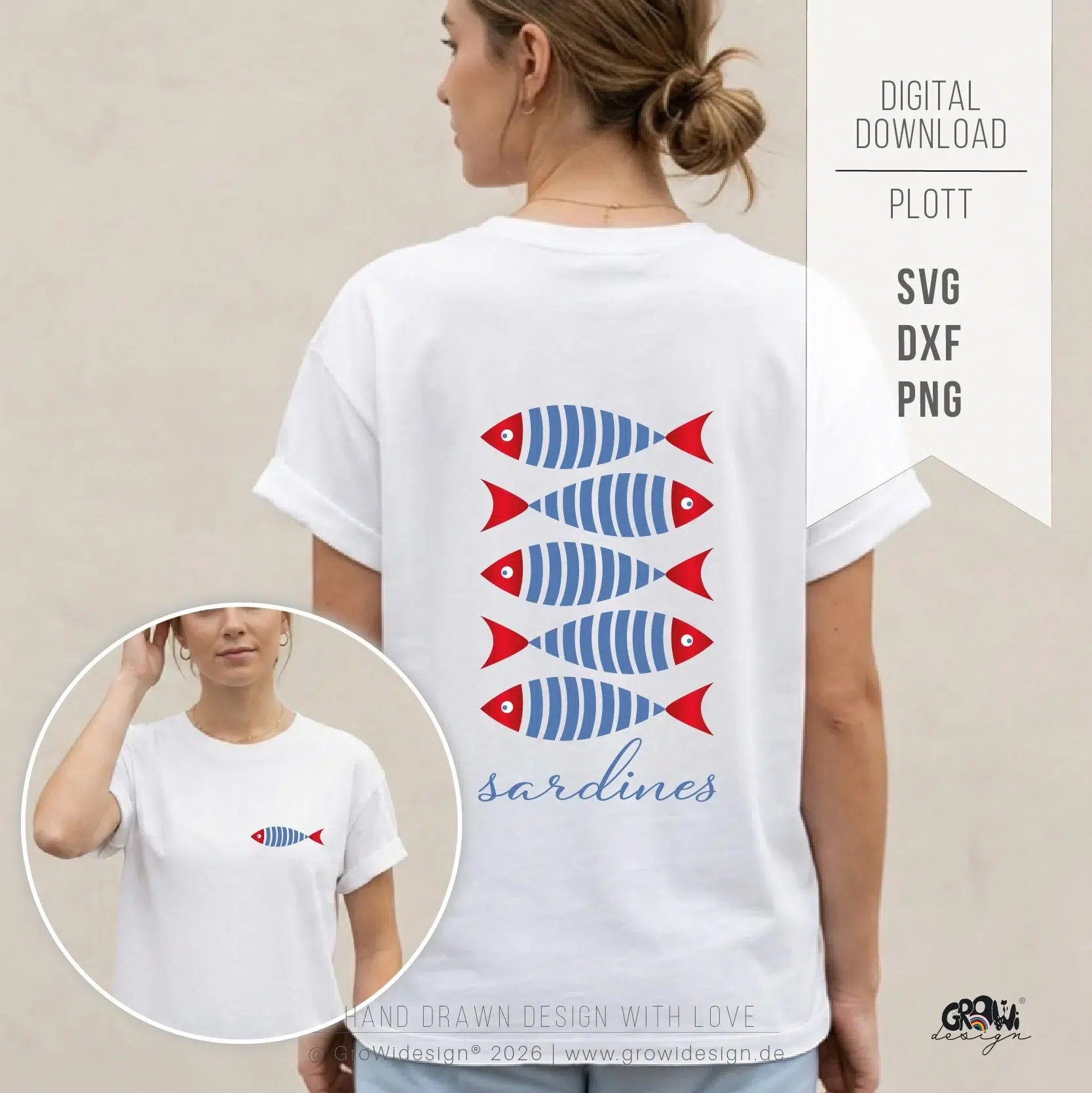 Sardinen Plotterdatei